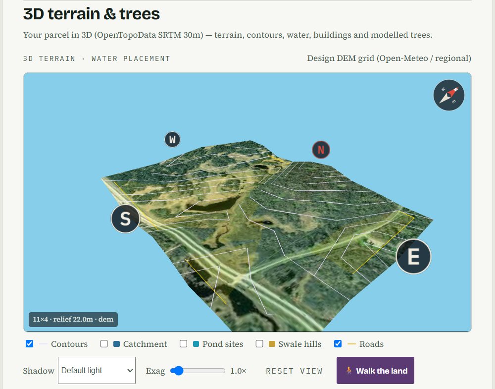 3D terrain and trees section of a real report